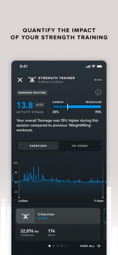 WHOOP Performance Optimization