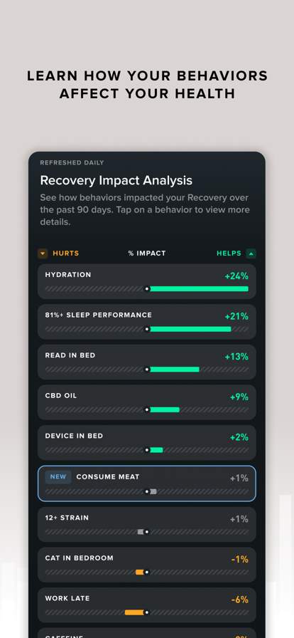 WHOOP Performance Optimization