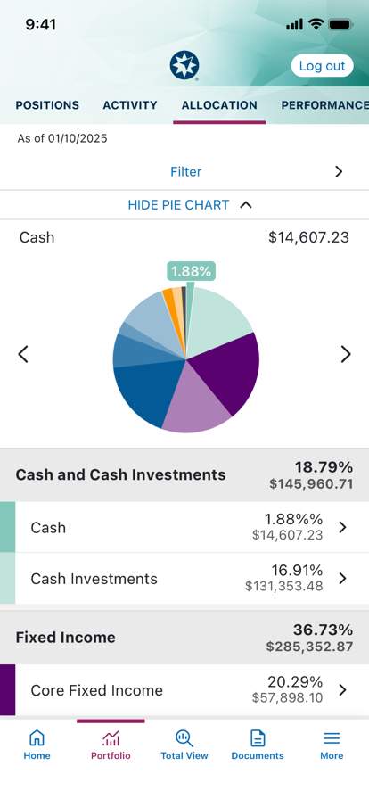 Ameriprise Financial