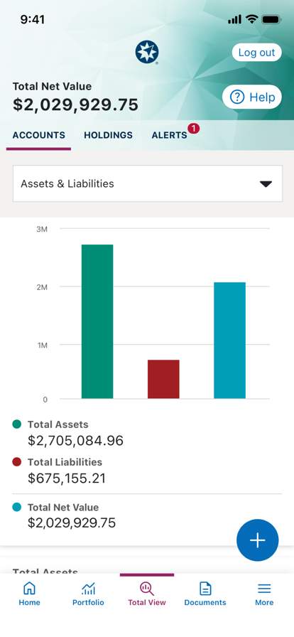 Ameriprise Financial