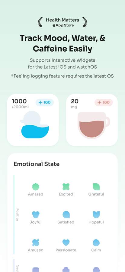 StressWatch: AI Stress Tracker