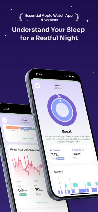 StressWatch: AI Stress Tracker
