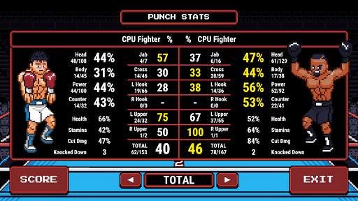 Prizefighters 2